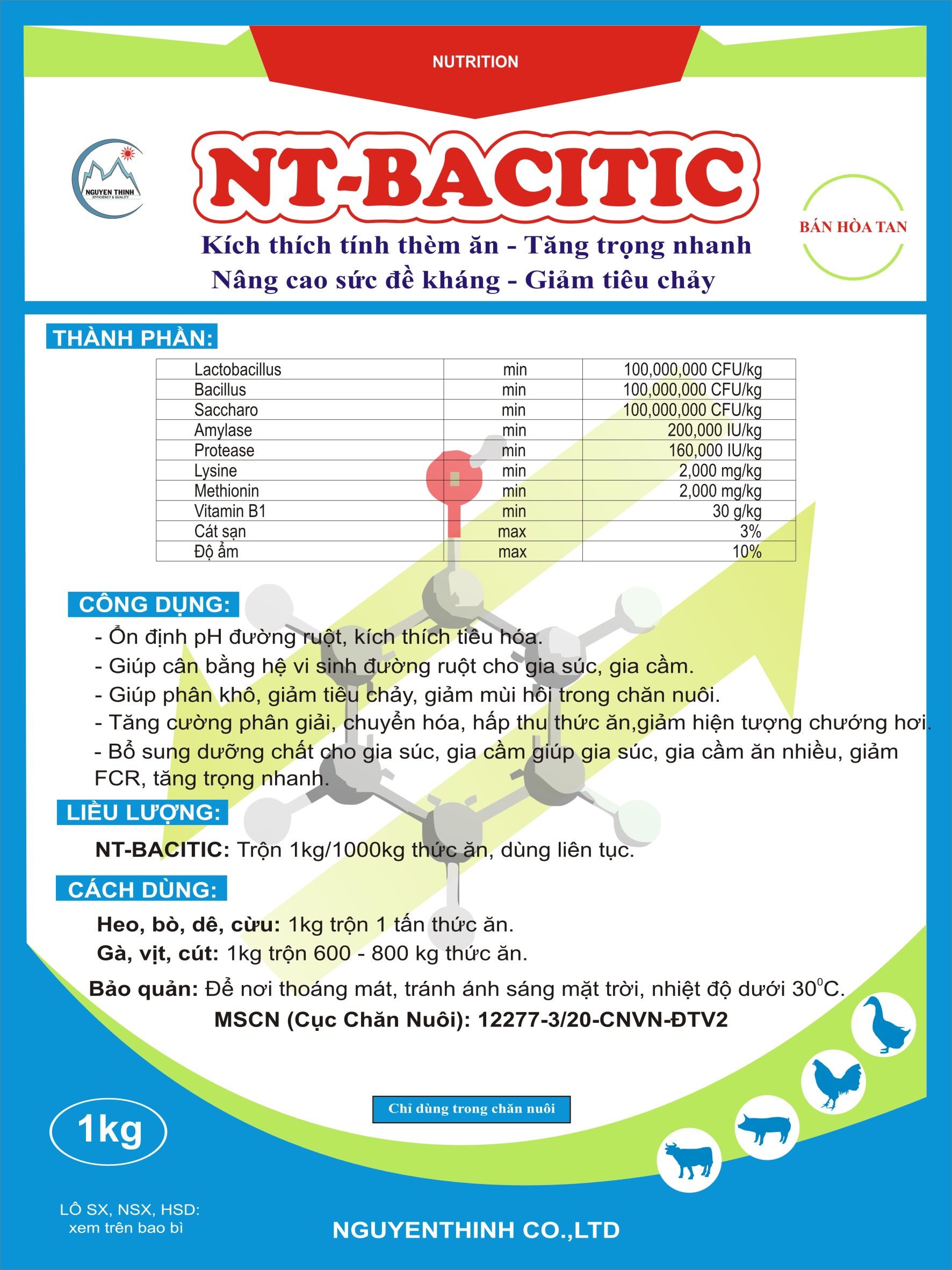 NT.BACITIC